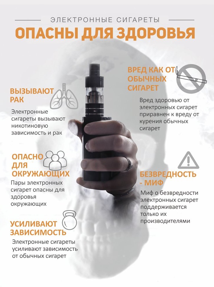 Дым без огня: чем опасны электронные сигареты для здоровья?.